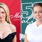 Holly Madison Recalls ‘Falling Out’ With Kendra Wilkinson