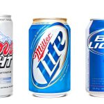 Is Molson Coors Beverage Stock Underperforming the Dow?