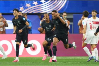 Potential 2028er World Cup attendee leaderboard