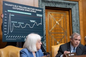 The President’s FY27 Budget Request: More Bad News For Science