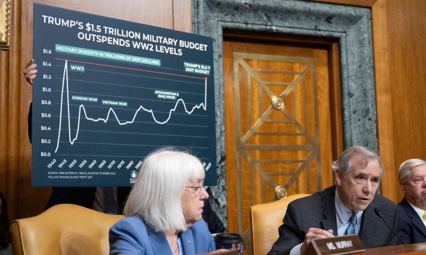 The President’s FY27 Budget Request: More Bad News For Science