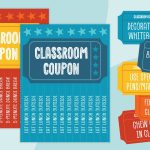 25 Printable Classroom Coupons Students Will Love