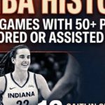 After Her Record Setting Performance, Caitlin Clark Is Back to Being Totally Harassed and Beaten on the Court