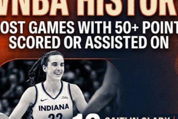 After Her Record Setting Performance, Caitlin Clark Is Back to Being Totally Harassed and Beaten on the Court
