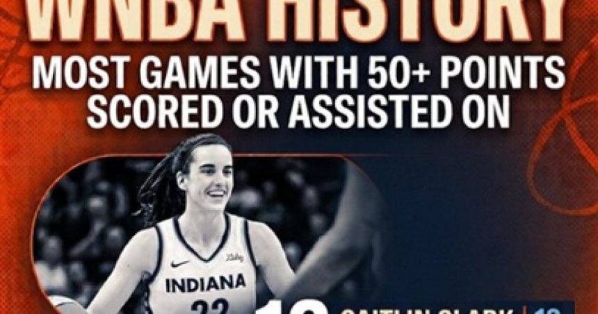 After Her Record Setting Performance, Caitlin Clark Is Back to Being Totally Harassed and Beaten on the Court
