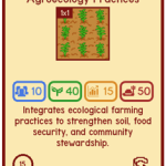 Common Ground Video Game Lets Players Manage Cropland Transition in California’s Central Valley 