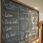 Examples of Classroom Expectations and How to Share Them