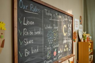 Examples of Classroom Expectations and How to Share Them
