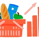 Food prices hit by conflict, but will it continue?