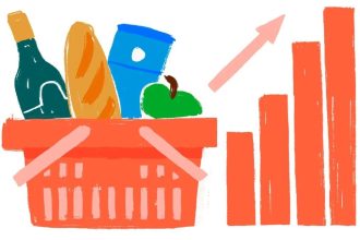Food prices hit by conflict, but will it continue?