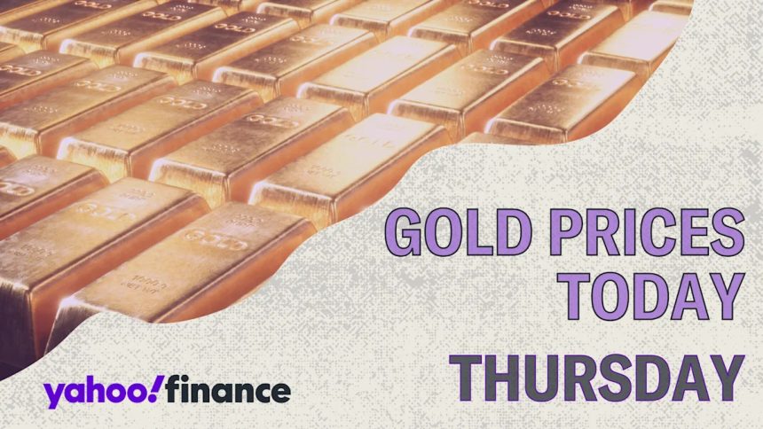 Gold price opens below ,100 as inflation worries clash with safe-haven demand