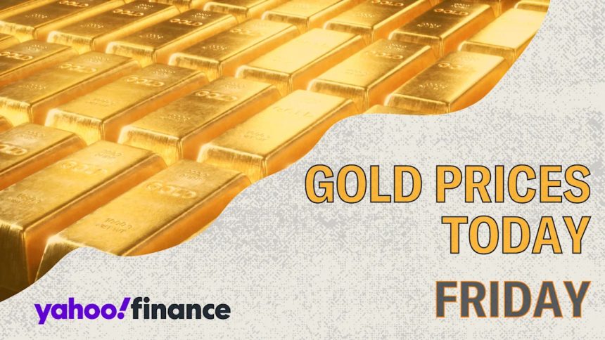 Gold price remains below ,100 ahead of next week’s rate decision