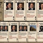 How the Greatest Democratic Voter Registration Fraud Operation Was Ignored, Buried, and Shut Down by Unscrupulous Biden FBI and DOJ Hacks *  * by Jim Hoft
