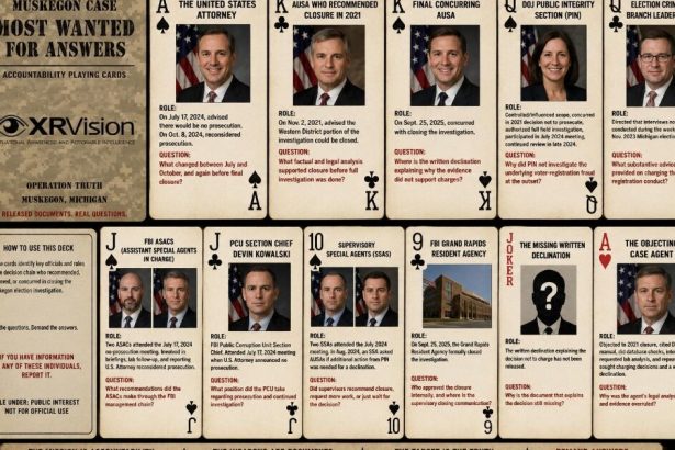 How the Greatest Democratic Voter Registration Fraud Operation Was Ignored, Buried, and Shut Down by Unscrupulous Biden FBI and DOJ Hacks *  * by Jim Hoft