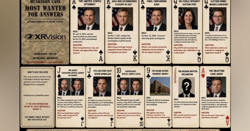 How the Greatest Democratic Voter Registration Fraud Operation Was Ignored, Buried, and Shut Down by Unscrupulous Biden FBI and DOJ Hacks *  * by Jim Hoft