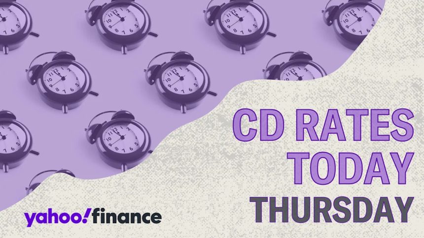 Lock in up to 4.15% APY with a 14-month CD