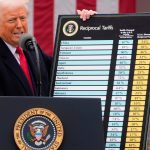 Trump Imposes Double Digit Tariffs On 60 Countries