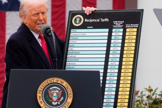 Trump Imposes Double Digit Tariffs On 60 Countries