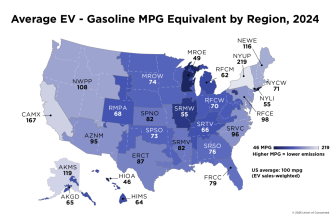 EPA Stopped Updating the Data Behind Electric Vehicle Emissions. The Numbers Still Show EVs are Winners