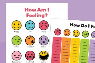 Free Printable Feelings Chart Bundle for Kids