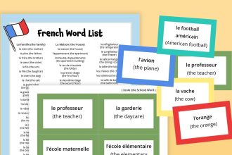 French Vocabulary Words (Free Printable List, Cards, Activities)