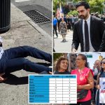 Hate crimes soar under divisive, anti-Israel Mayor Mamdani — with more than half committed against Jews: NYPD stats