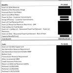 Meta Hides Data Center Info As it Pushes More Risks to Entergy’s Customers