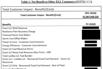 Meta Hides Data Center Info As it Pushes More Risks to Entergy’s Customers