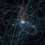 The Fastest Star on Record Has Been Found Hurtling Past Our Galaxy’s Black Hole : ScienceAlert