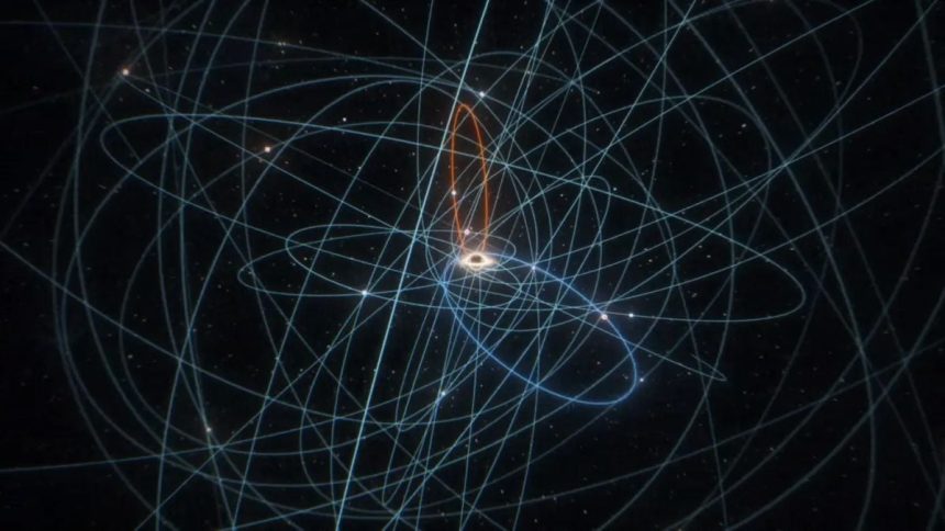 The Fastest Star on Record Has Been Found Hurtling Past Our Galaxy’s Black Hole : ScienceAlert